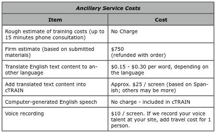 anc-table.jpg